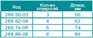 1-1 1-1