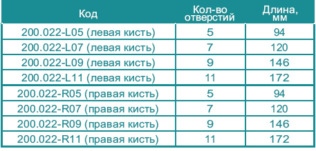 4-4 4-4