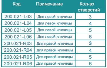 5-5 5-5